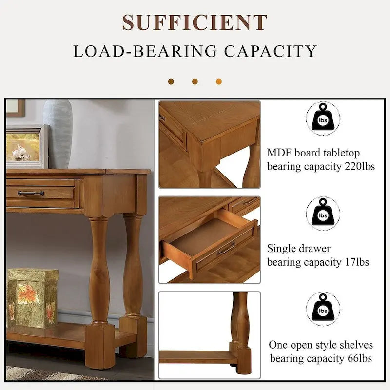 63.38-Inch Console Table with Three Drawers and Bottom Shelf